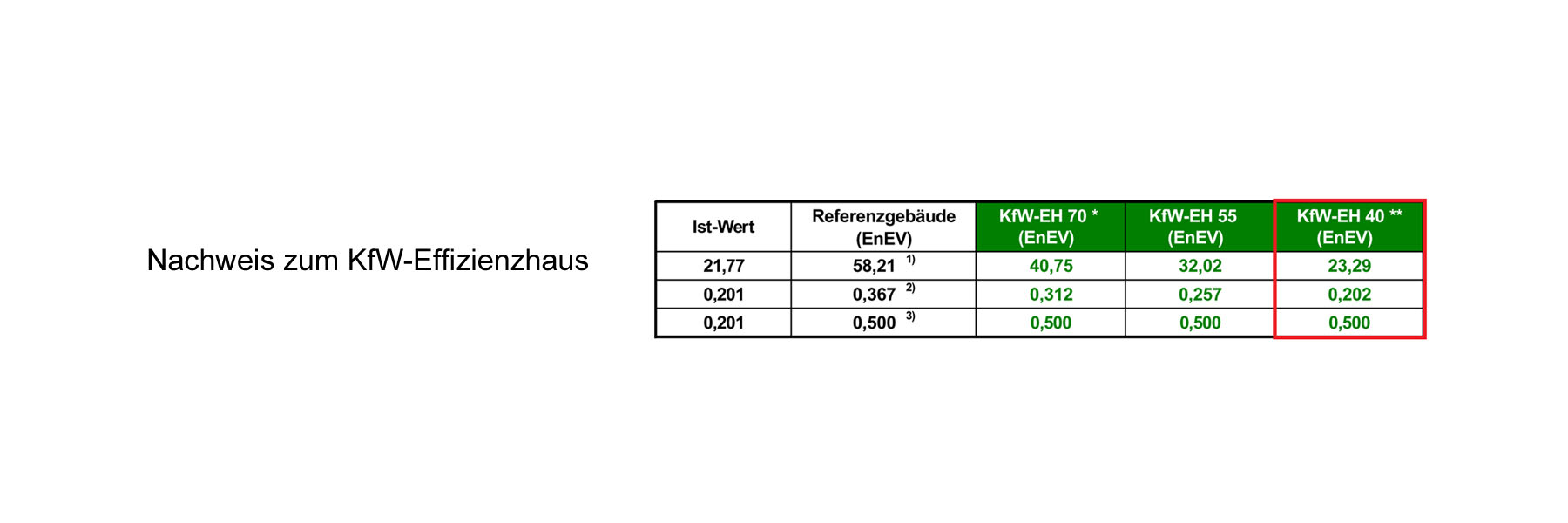 slide_effizienzhaus.jpg