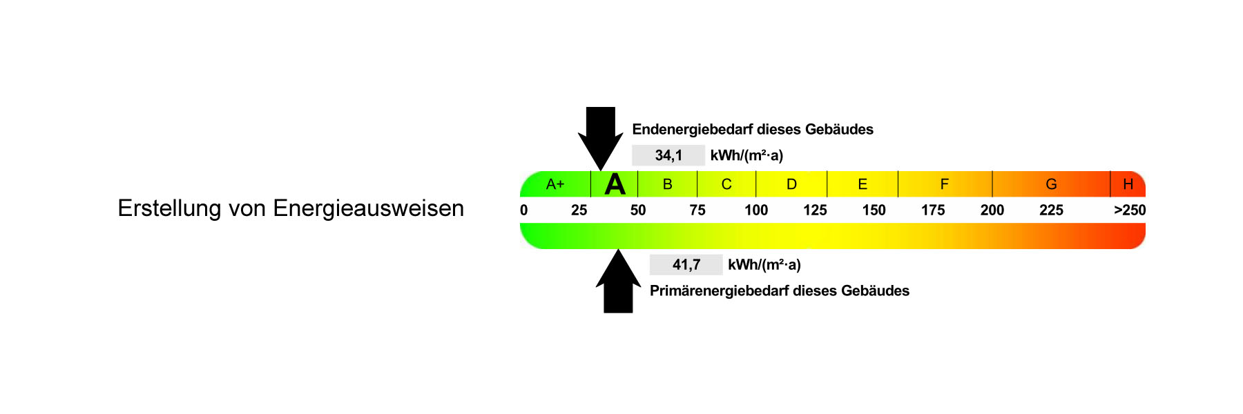 slide_energieausweise.jpg